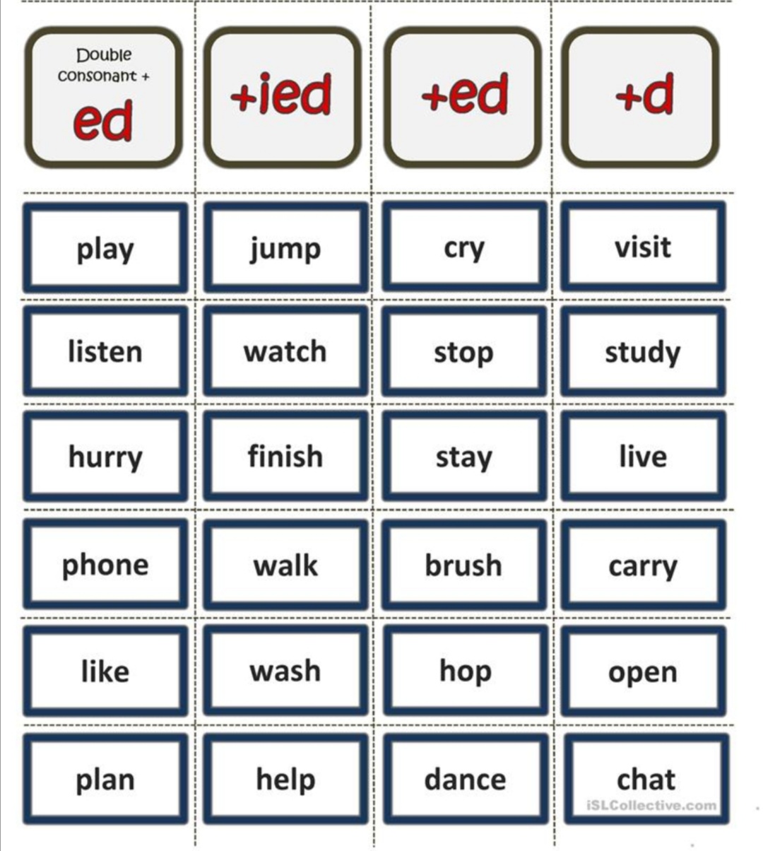 past-simple-regular-verbs-kidibot-b-t-liile-cunoa-terii