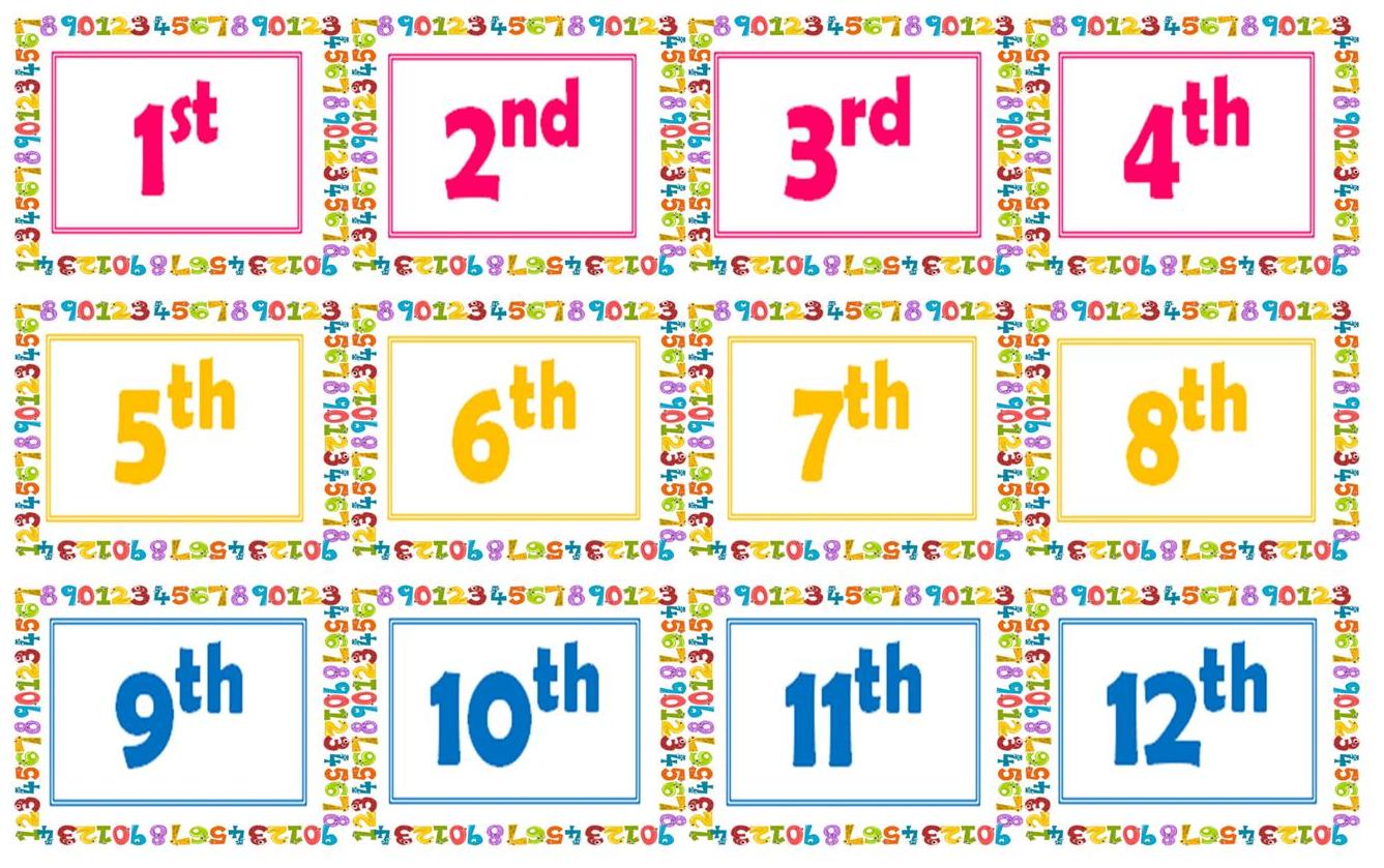 Ordinal Numbers KIDIBOT B t liile Cunoa terii