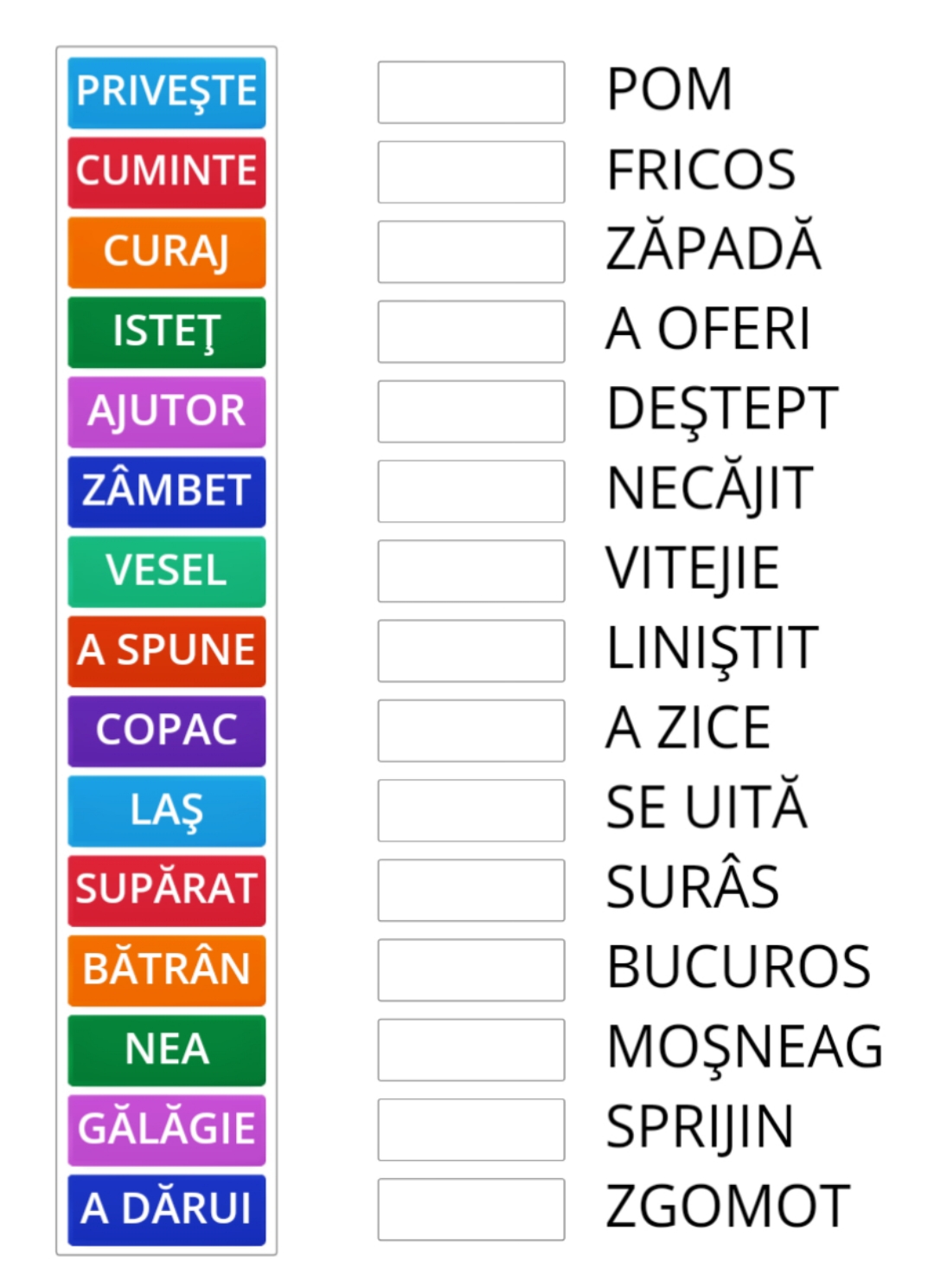 Câteva sinonime  KIDIBOT  Bătăliile Cunoașterii